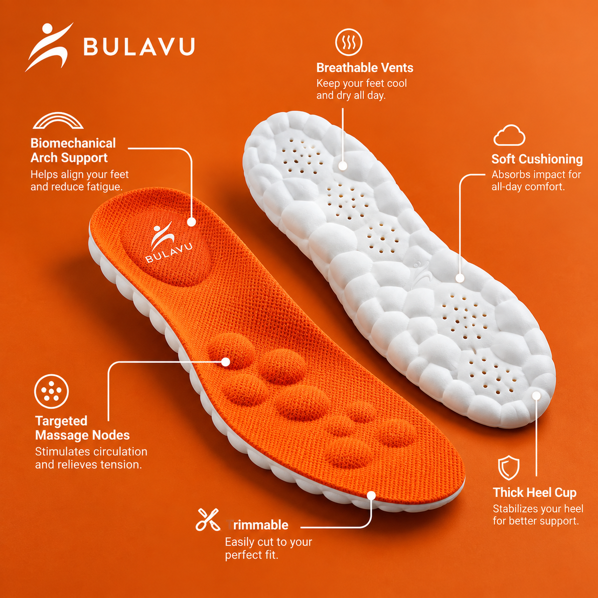 Cloud Insoles™