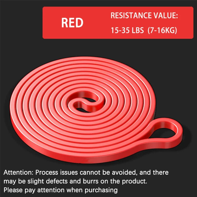 Resistance Bands & Sets