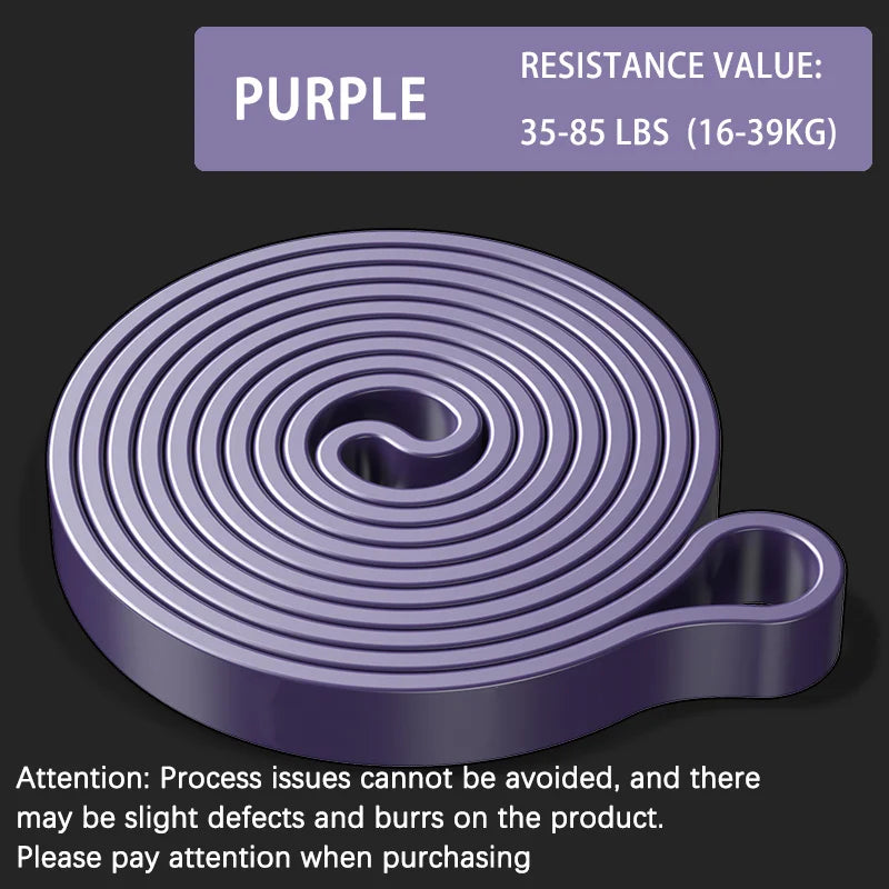 Resistance Bands & Sets