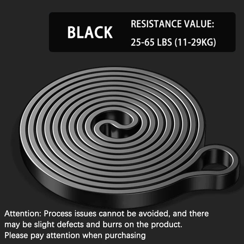Resistance Bands & Sets