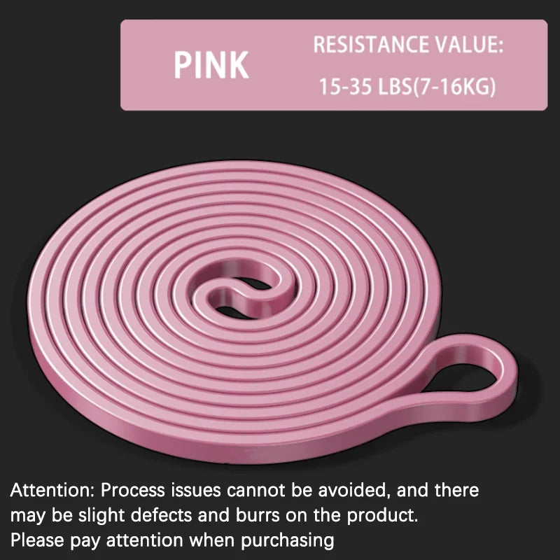Resistance Bands & Sets