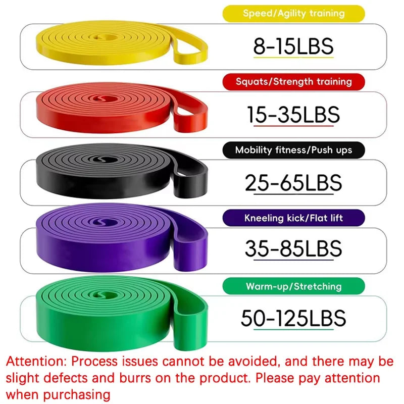 Resistance Bands & Sets