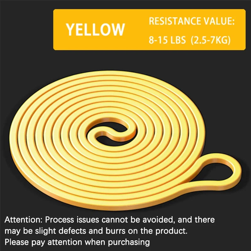 Resistance Bands & Sets